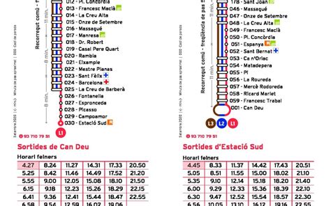 horario bus 55 sabadell|www.sabadell.cat